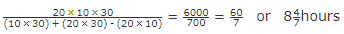 Basic Concept and Important Formulas: Pipes and Cisterns | Quantitative Aptitude for SSC CGL