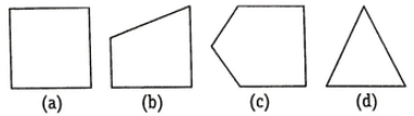 Overview: Figure Formation & Analysis | General Intelligence and Reasoning for SSC CGL