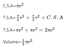सारांश: मापन | Mathematics for RRB NTPC (Hindi) - RRB NTPC/ASM/CA/TA