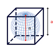 Important Formula: Geometry | Quantitative Aptitude for SSC CGL