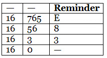 Overview: Number System | Quantitative Techniques for CLAT