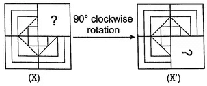 Overview: Figure Completion | General Intelligence and Reasoning for SSC CGL