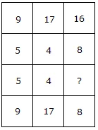 परिचय: चरित्र पहेलियाँ | General Intelligence & Reasoning for RRB NTPC (Hindi) - RRB NTPC/ASM/CA/TA