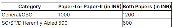 CTET Application Form 2023: How to Apply Online? - CTET & State TET