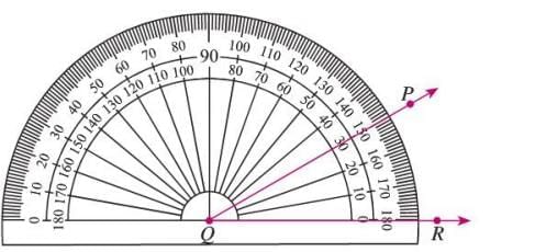 Angles Chapter Notes | Mathematics Class 6 ICSE