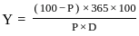 UGC NET Paper 2: Economics 2nd Mar 2023 Shift 2 | UGC NET Past Year Papers