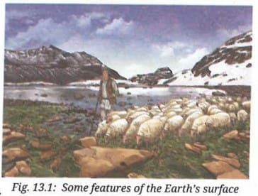 Activity 13.1 : Let us explore 