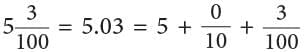 Decimal Fractions Chapter Notes | Mathematics Class 6 (SSC Board)