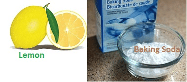 Acids, Bases and Salts | Chemistry for JEE Main & Advanced