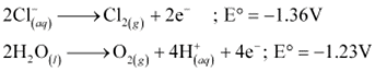 NCERT Solutions Class 11 Chemistry Chapter 7 - Redox Reactions