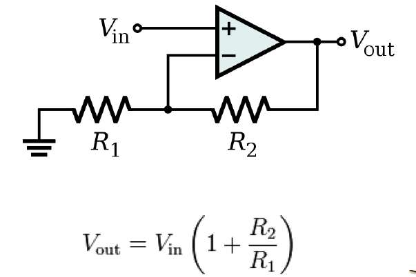Chapter : What Is An Op-Amp, PPT, Semester, Engineering