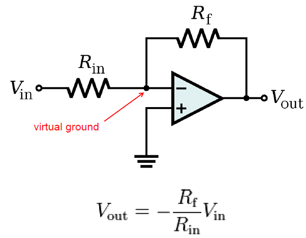 Chapter : What Is An Op-Amp, PPT, Semester, Engineering