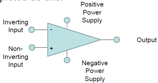 Chapter : What Is An Op-Amp, PPT, Semester, Engineering