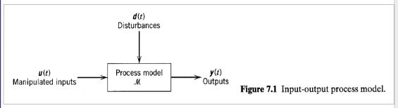 Chapter-Development of EDM, PPT, Semester, Engineering - Computer Science Engineering (CSE)