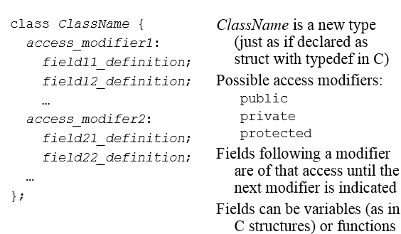 Chapter - C++ Structures: Classes, PPT, PF, Semester, Engineering ...