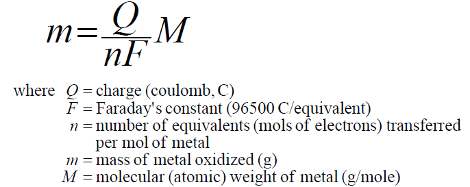 Chapter - Basics Of Corrosion, PPT, Semester, Engineering - Electronics and Communication Engineering (ECE)