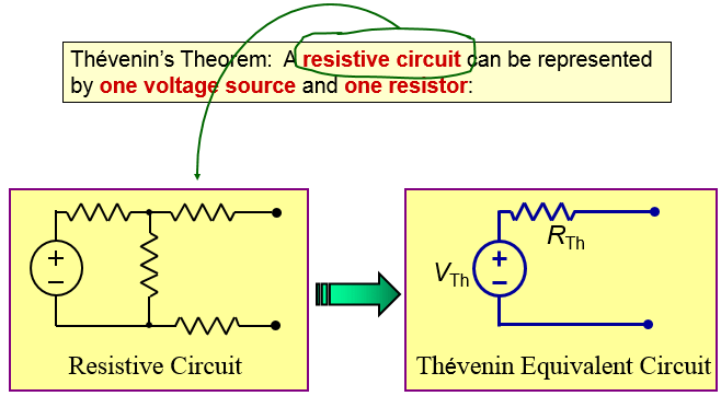 Chapter - Network Theorems, PPT, DC Circuits, Semester, Engineering - Electronics and Communication Engineering (ECE)
