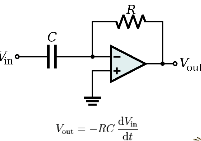 Chapter : What Is An Op-Amp, PPT, Semester, Engineering