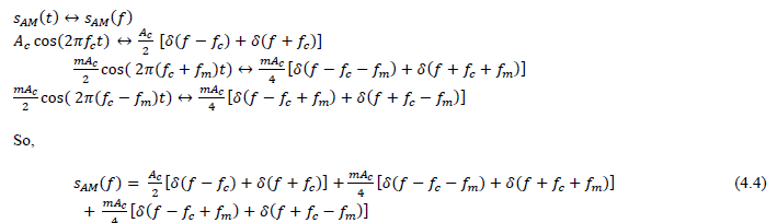 Chapter - Amplitude Modulation and Demodulation, PPT, ADC, Semester, Engineering - Computer Science Engineering (CSE)
