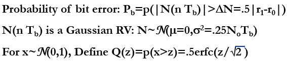 Chapter - Probability of Bit Error in ASK/PSK, PPT, ADC, Semester, Engineering - Computer Science Engineering (CSE)