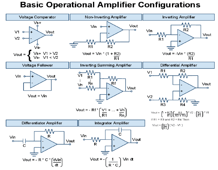 Chapter FET's Components, PPT, Semester, Engineering - Electronics