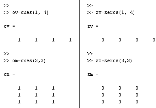 Chapter - Matlab Vectors and Matrices and Basic Instructions, PPT, ADC, Semester, Engineering - Computer Science Engineering (CSE)