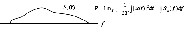 Chapter - Probability of Bit Error in ASK/PSK, PPT, ADC, Semester, Engineering - Computer Science Engineering (CSE)