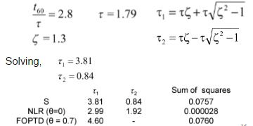 Chapter-Development of EDM, PPT, Semester, Engineering - Computer Science Engineering (CSE)