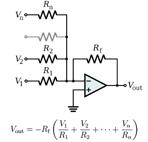 Chapter : What Is An Op-Amp, PPT, Semester, Engineering