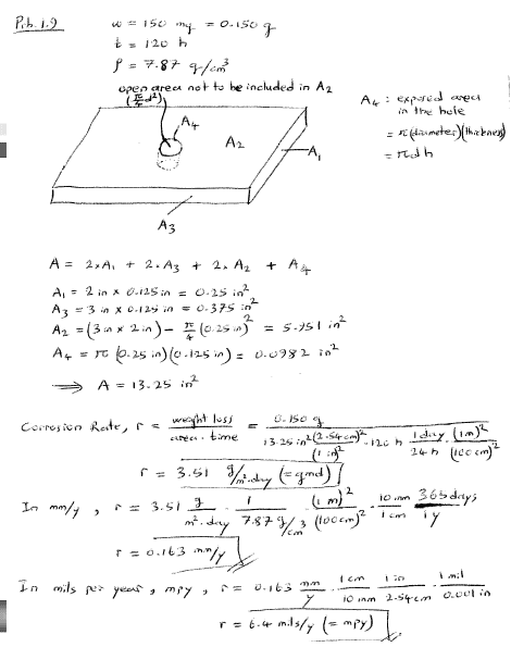 Chapter - Basics Of Corrosion, PPT, Semester, Engineering - Electronics and Communication Engineering (ECE)