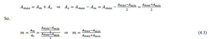 Chapter - Amplitude Modulation and Demodulation, PPT, ADC, Semester, Engineering - Computer Science Engineering (CSE)