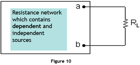 Chapter - Network Theorems, PPT, DC Circuits, Semester, Engineering - Electronics and Communication Engineering (ECE)