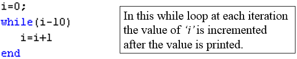 Chapter - Matlab Vectors and Matrices and Basic Instructions, PPT, ADC, Semester, Engineering - Computer Science Engineering (CSE)