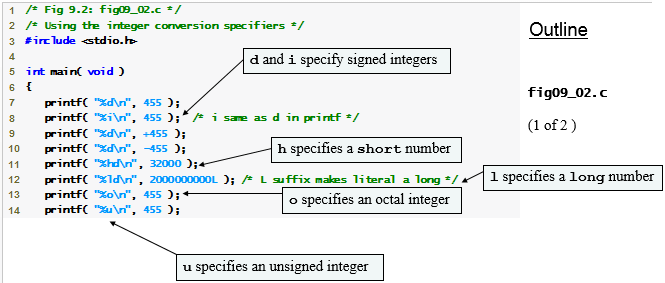 Chapter - C Formatted Input/Output, PPT, PF, Semester, Engineering - Computer Science Engineering (CSE)