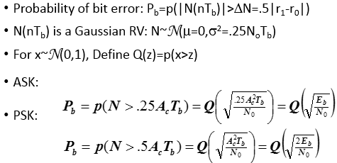 Chapter - Probability of Bit Error in ASK/PSK, PPT, ADC, Semester, Engineering - Computer Science Engineering (CSE)