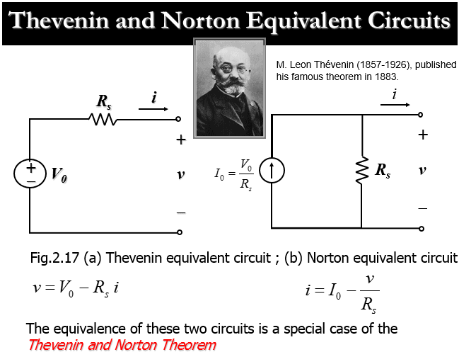 Chapter - Network Theorems, PPT, DC Circuits, Semester, Engineering - Electronics and Communication Engineering (ECE)