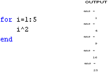 Chapter - Matlab Vectors and Matrices and Basic Instructions, PPT, ADC, Semester, Engineering - Computer Science Engineering (CSE)