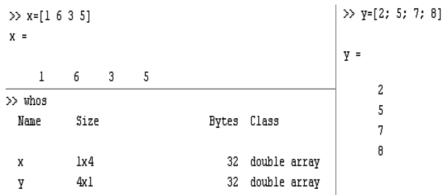 Chapter - Matlab Vectors and Matrices and Basic Instructions, PPT, ADC, Semester, Engineering - Computer Science Engineering (CSE)