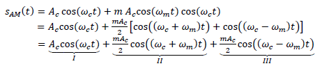 Chapter - Amplitude Modulation and Demodulation, PPT, ADC, Semester, Engineering - Computer Science Engineering (CSE)