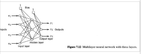 Chapter-Development of EDM, PPT, Semester, Engineering - Computer Science Engineering (CSE)