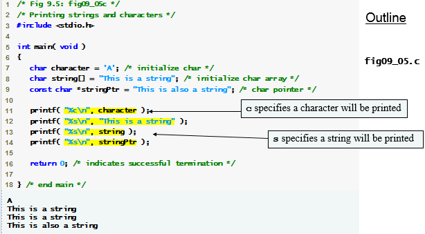 Chapter - C Formatted Input/Output, PPT, PF, Semester, Engineering - Computer Science Engineering (CSE)