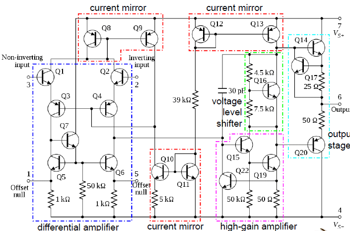 Chapter : What Is An Op-Amp, PPT, Semester, Engineering