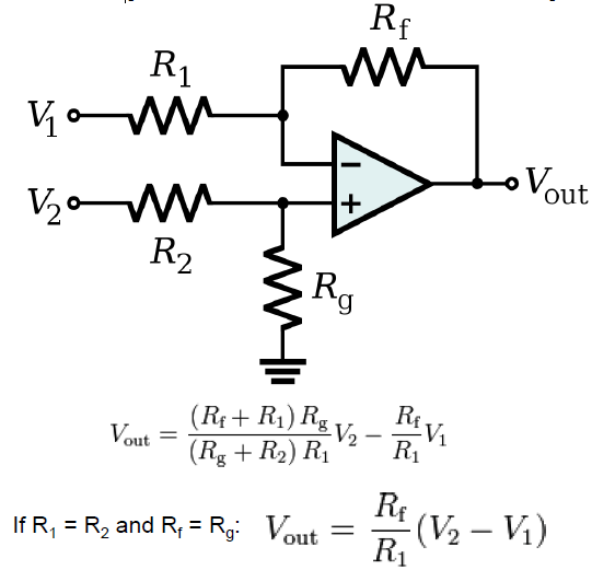 Chapter : What Is An Op-Amp, PPT, Semester, Engineering