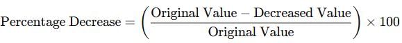 Important Formulas for CAT Percentages