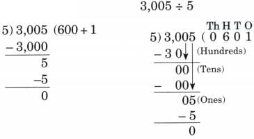 Coconut Farm NCERT Solutions | Mathematics (Maths Mela) Class 5 - New NCERT