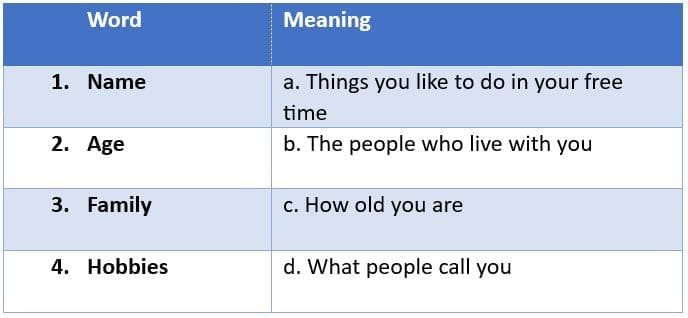 Match these words to their meanings: