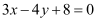 NCERT Solutions Class 11 Maths Chapter 9 - Straight Lines