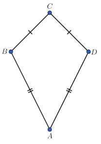 Important Formulas: Shapes and Patterns | Mathematics (Maths Mela) Class 5 - New NCERT