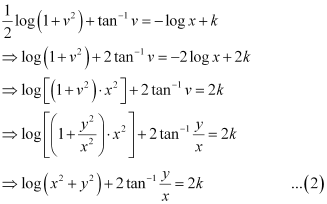 NCERT Solutions Class 12 Maths Chapter 9 - Differential Equations