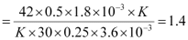 NCERT Solutions Class 12 Physics Chapter 4 - Moving Charges & Magnetism